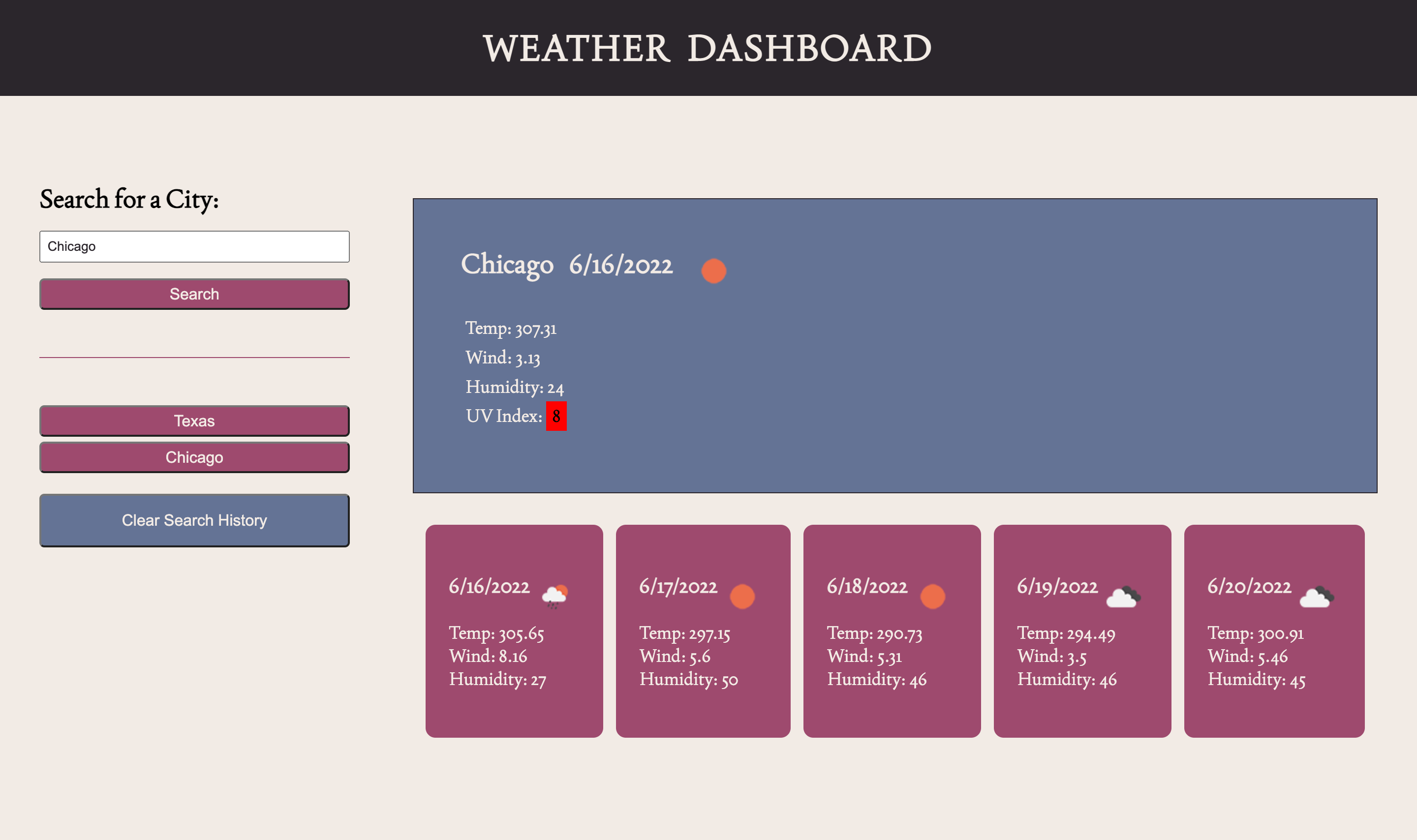 Snapshot of Daily Weather Dashboard